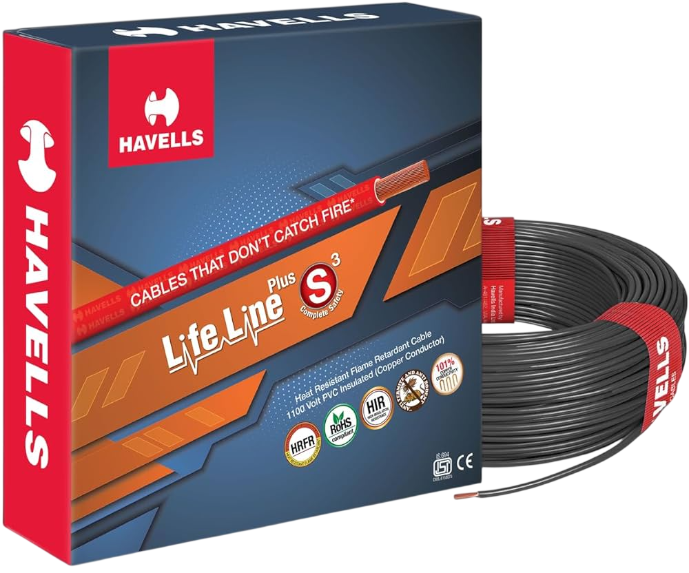 wires and cables havells